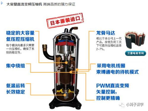 三菱电机city multi 标准系列多联分体式空调产品介绍